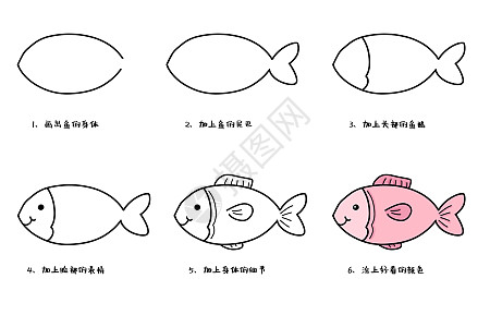 鱼的简笔画图片_鱼的简笔画素材_鱼的简笔画高清图片_摄图网图片下载