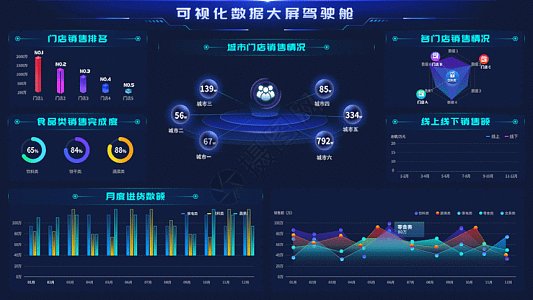 大屏驾驶舱图片_大屏驾驶舱素材_大屏驾驶舱高清图片_摄图网图片下载